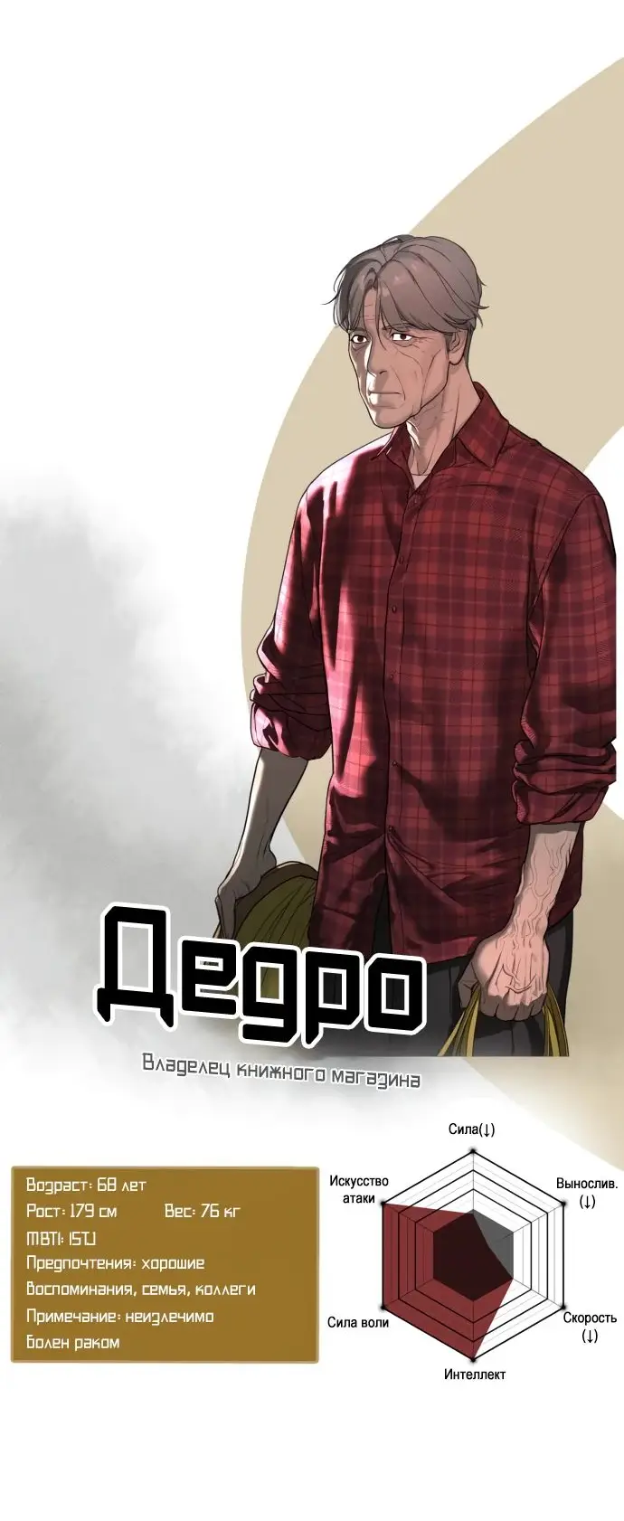 Страница 92 главы 54 манги Убийца Педро / Killer Pedro