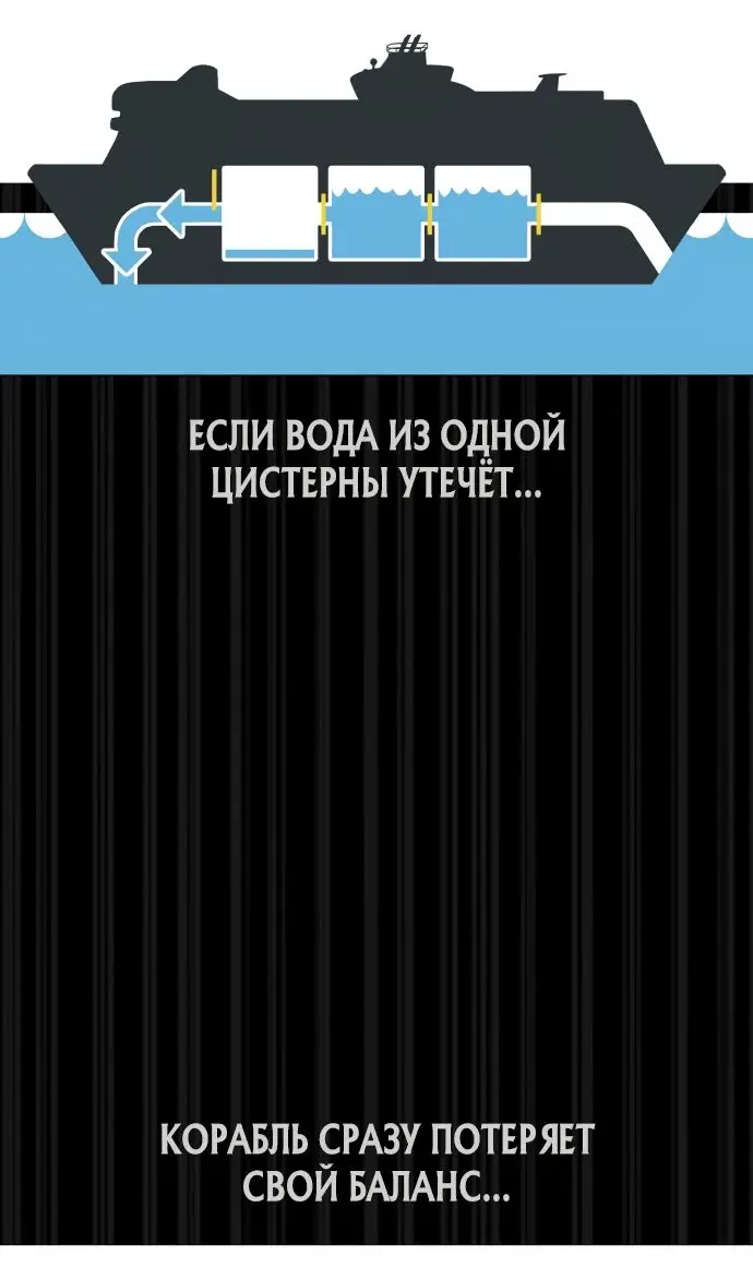 Страница 56 главы 31 манги Убийца Педро / Killer Pedro