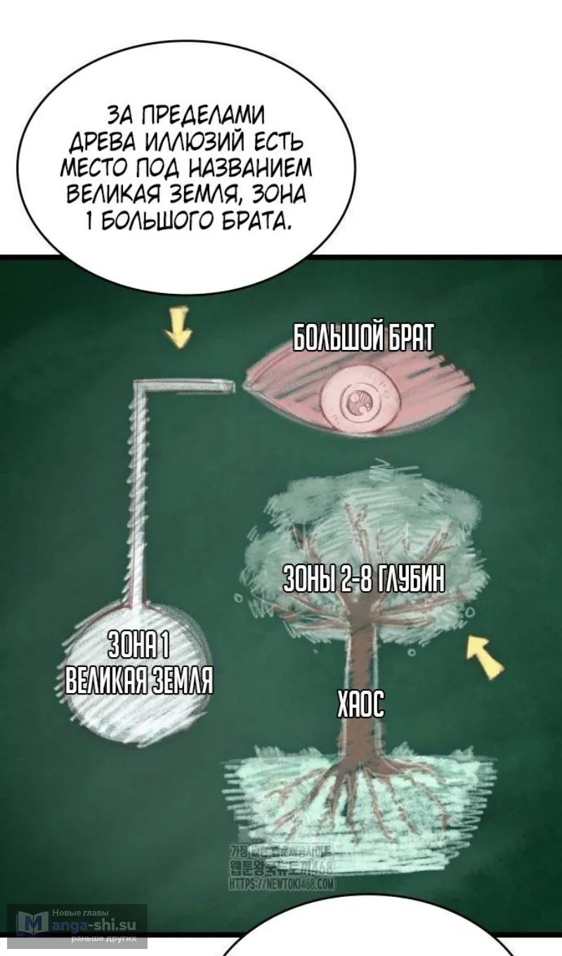 Страница 102 главы 190 манги Мир после падения / Мир после разрушения