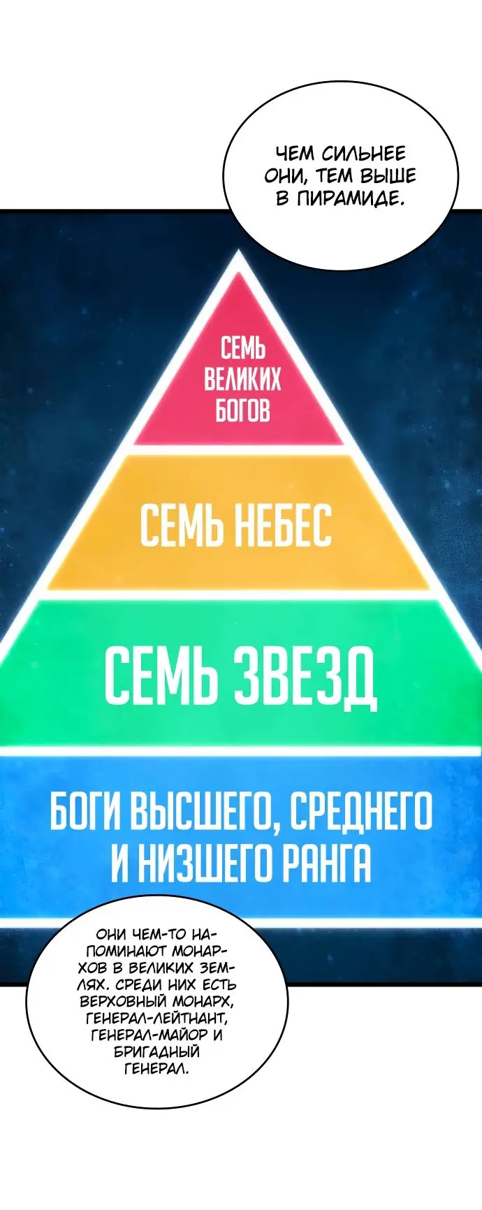 Страница 76 главы 129 манги Мир после падения / Мир после разрушения