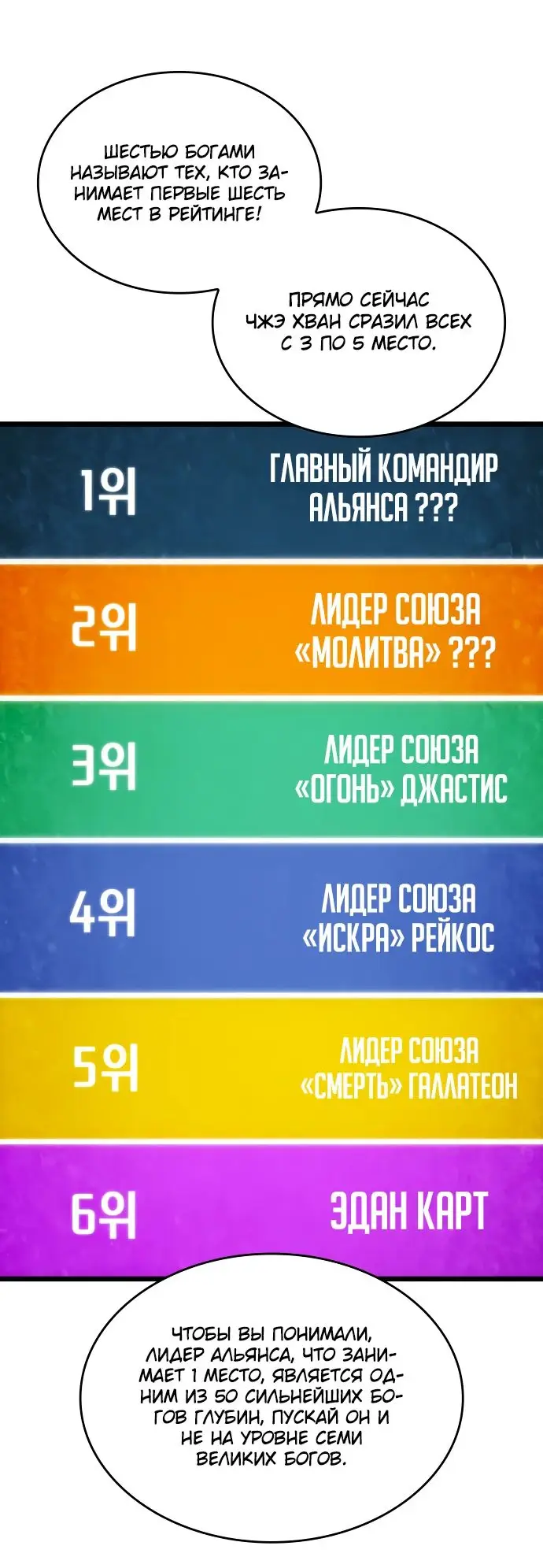 Страница 79 главы 129 манги Мир после падения / Мир после разрушения