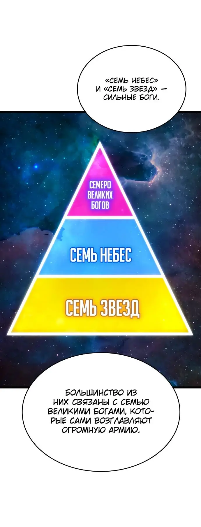 Страница 56 главы 139 манги Мир после падения / Мир после разрушения