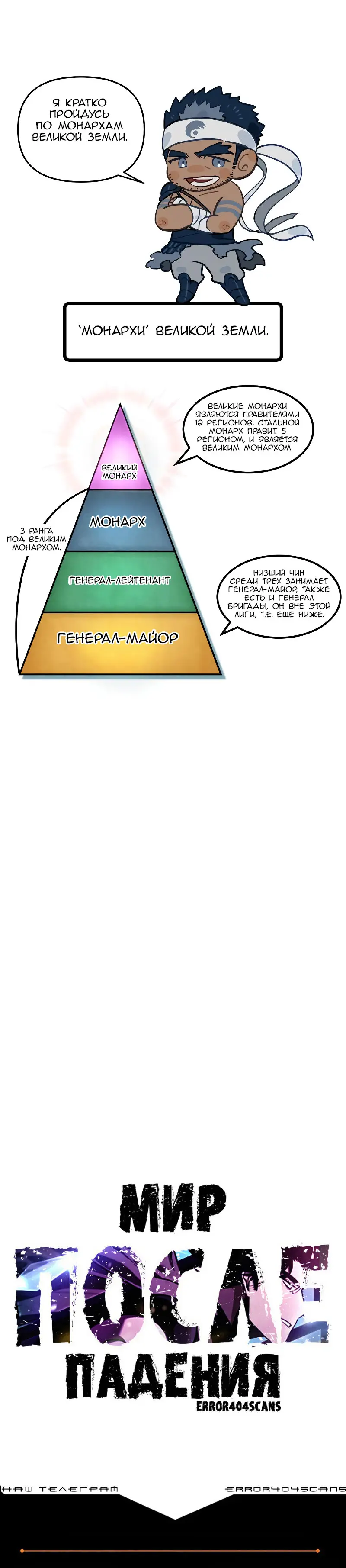 Страница 15 главы 54 манги Мир после падения / Мир после разрушения