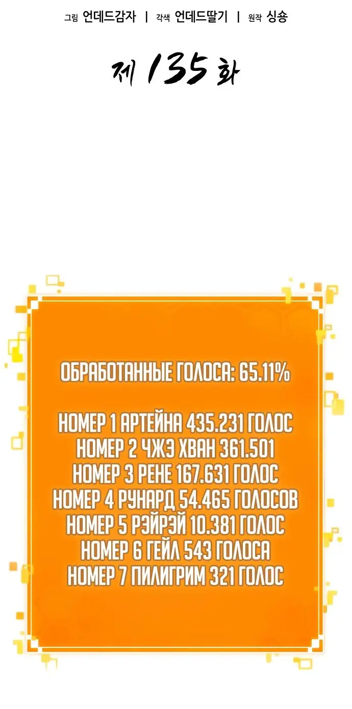 Страница 14 главы 135 манги Мир после падения / Мир после разрушения