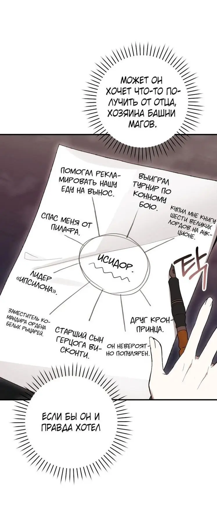 Страница 19 главы 57 манги Как хорошо и удобно быть злодейкой / The Perks of Being a Villainess