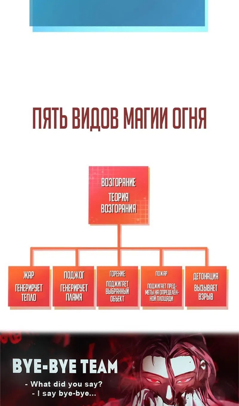 Страница 132 главы 133 манги Безграничный маг / The Infinite Mage