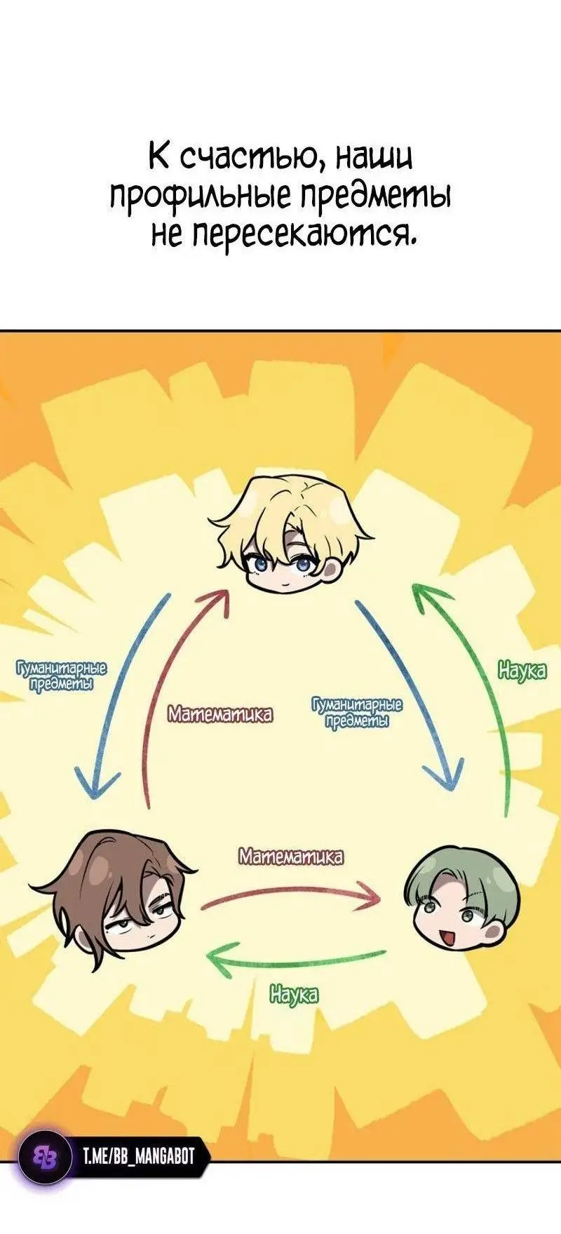 Страница 25 главы 97 манги Безграничный маг / The Infinite Mage