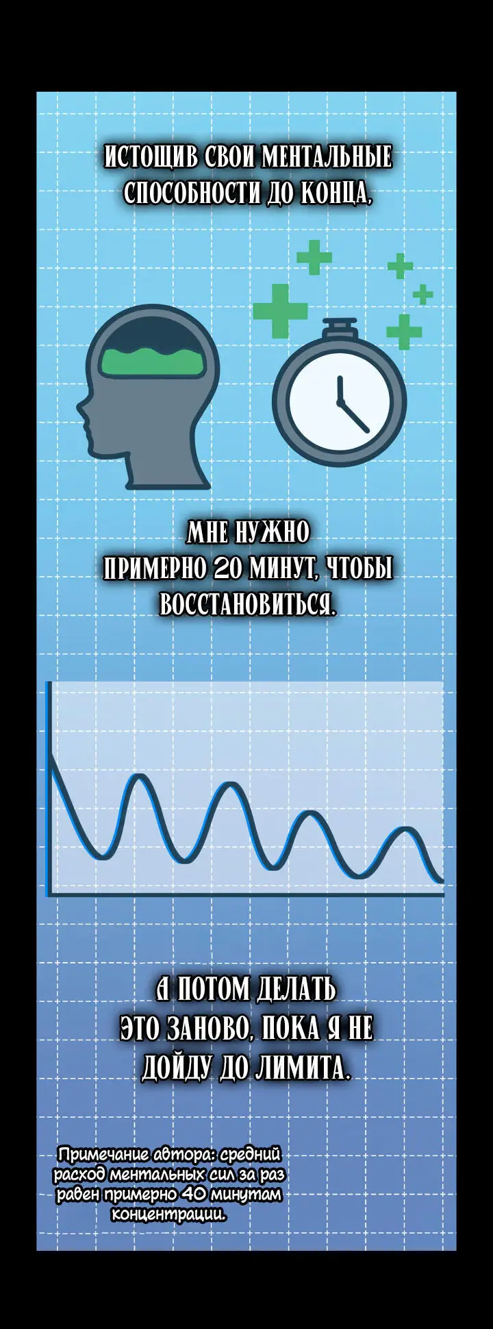 Страница 7 главы 55 манги Безграничный маг / The Infinite Mage