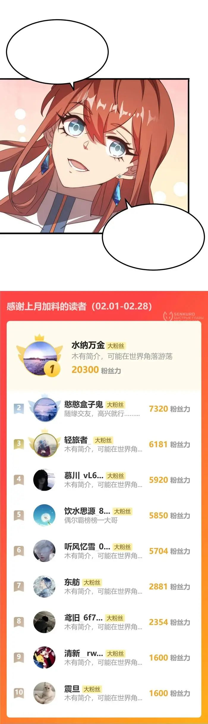 Страница 16 главы 21 манги Битва тысячи рас: Я укрощу всех чудовищ / Domestication of Divine Beasts at the Beginning