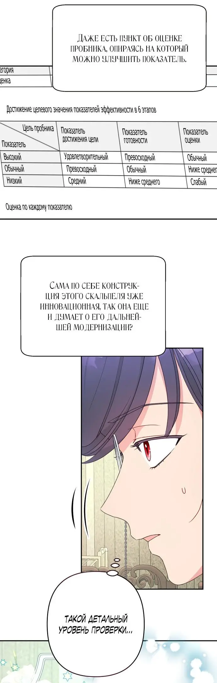 Страница 16 главы 57 манги У меня появился муж, и теперь мне нужно зарабатывать деньги / Forget My Husband, I'll Go Make Money