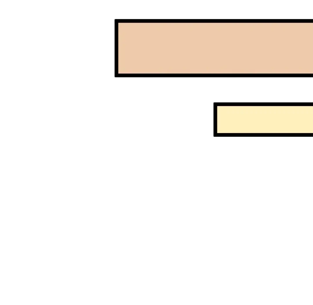Страница 11 главы 303 манги Я создал бункер в замороженном мире / Freezing the world: I built a doomsday safehouse