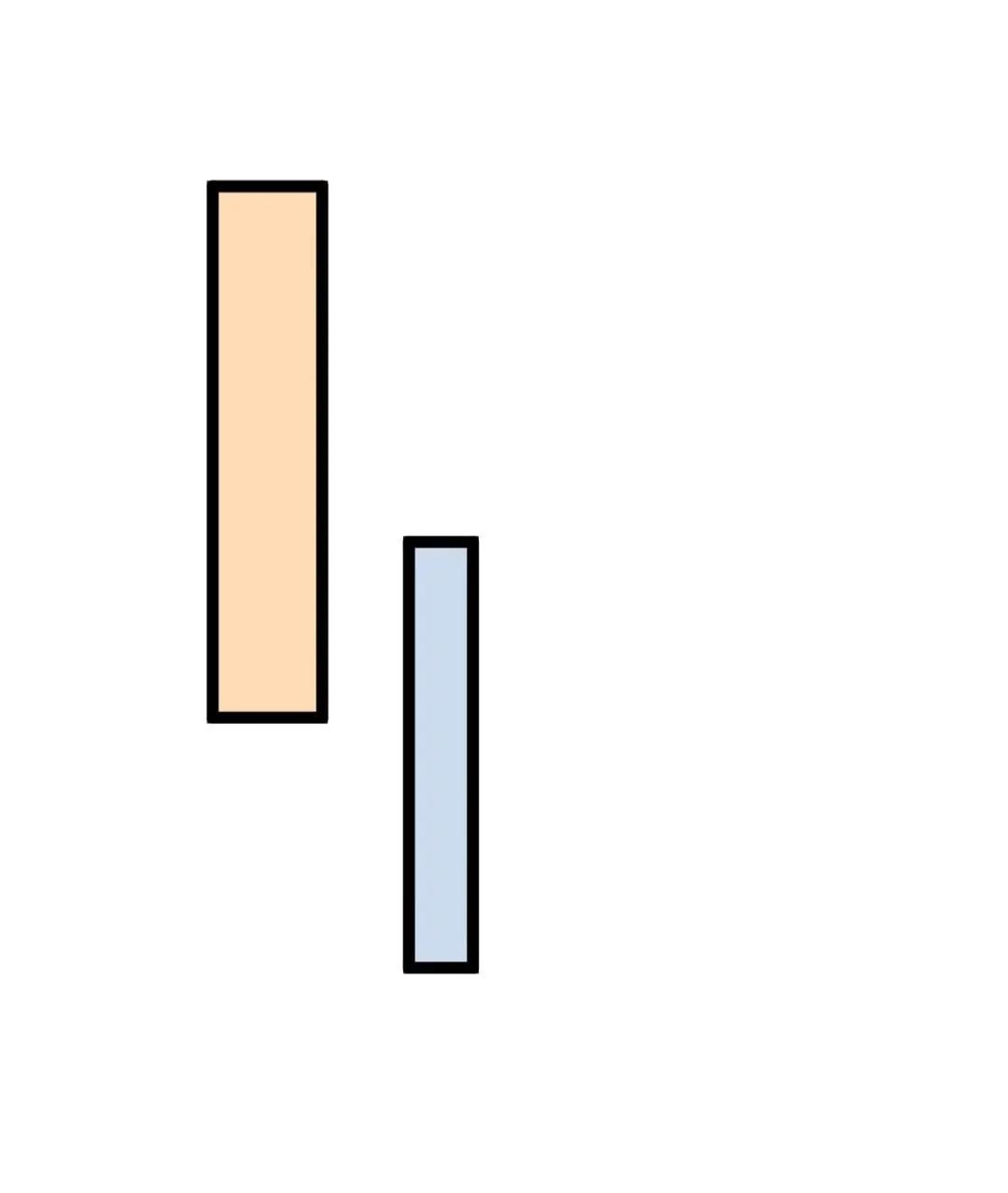 Страница 10 главы 425 манги Я создал бункер в замороженном мире / Freezing the world: I built a doomsday safehouse