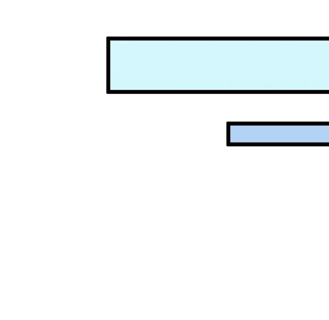 Страница 20 главы 373 манги Я создал бункер в замороженном мире / Freezing the world: I built a doomsday safehouse