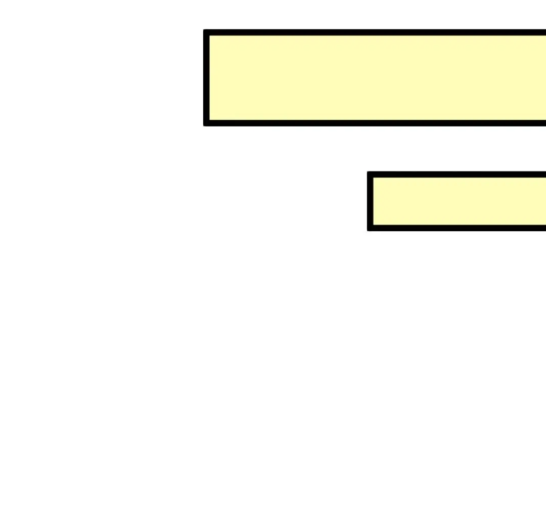 Страница 7 главы 202 манги Я создал бункер в замороженном мире / Freezing the world: I built a doomsday safehouse