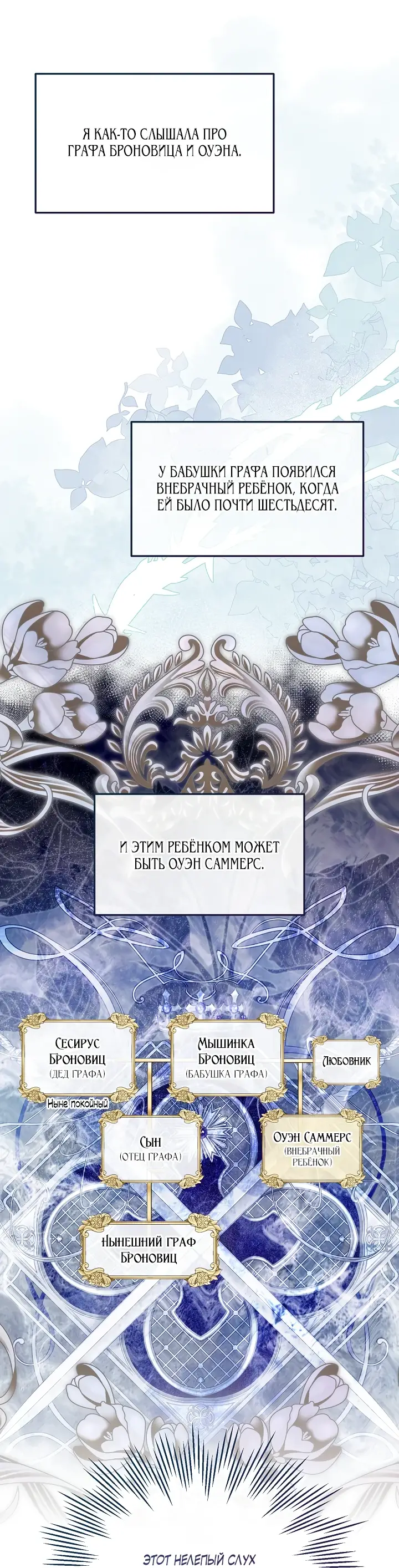 Страница 22 главы 11 манги Друг моего друга — незнакомец? / Is the Friend of a Friend Stranger?