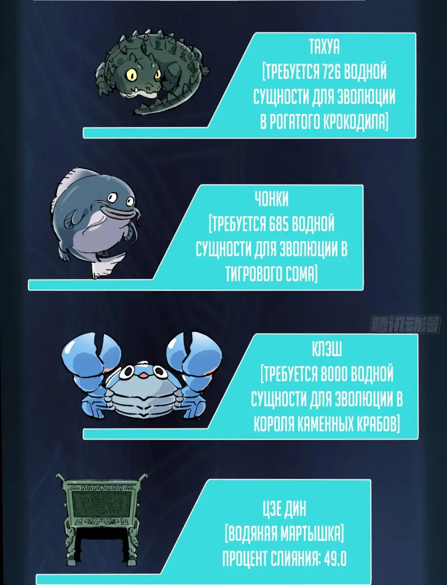 Страница 36 главы 19 манги Возвышение от Монстра до Бога / From the Water Monkey to the God