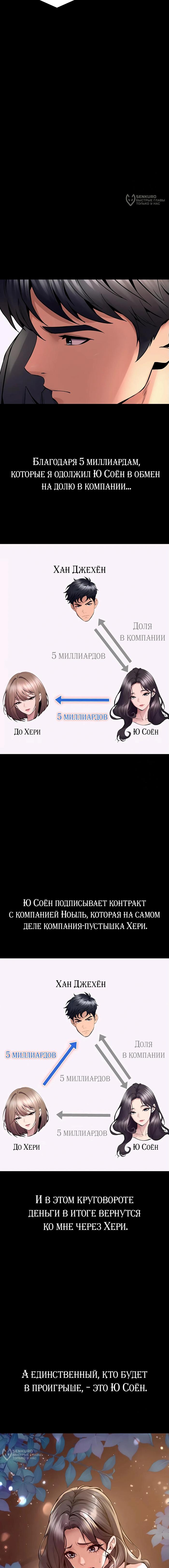 Страница 8 главы 10 манги Тюремная месть / Prison Revenge