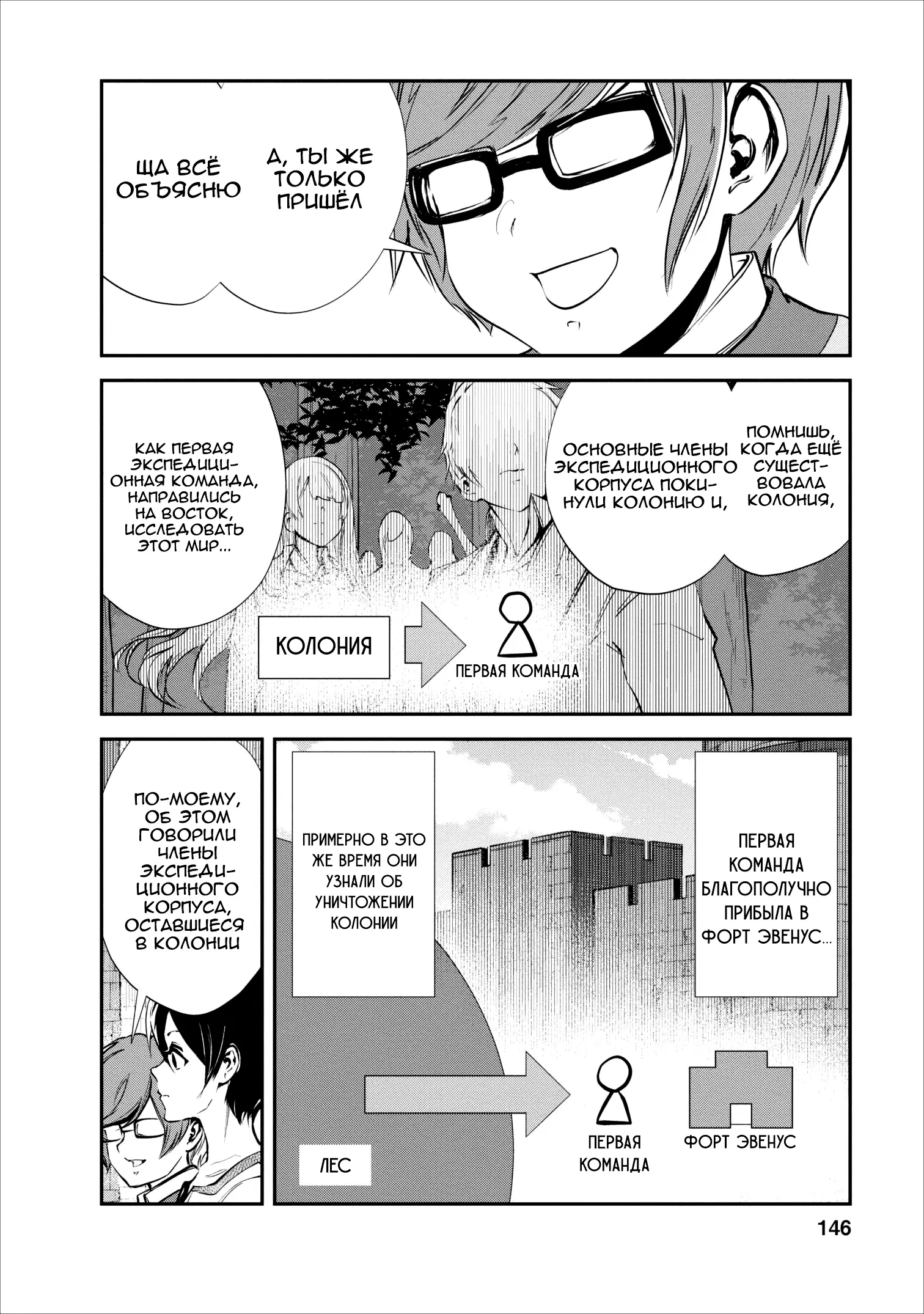 Страница 21 главы 15 манги Повелитель монстров / Master of Monsters