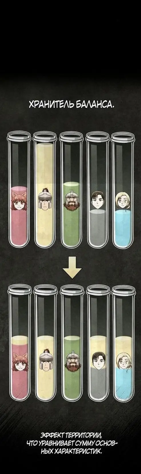 Страница 61 главы 94 манги Выживая в игре за варвара / Surviving the Game as a Barbarian