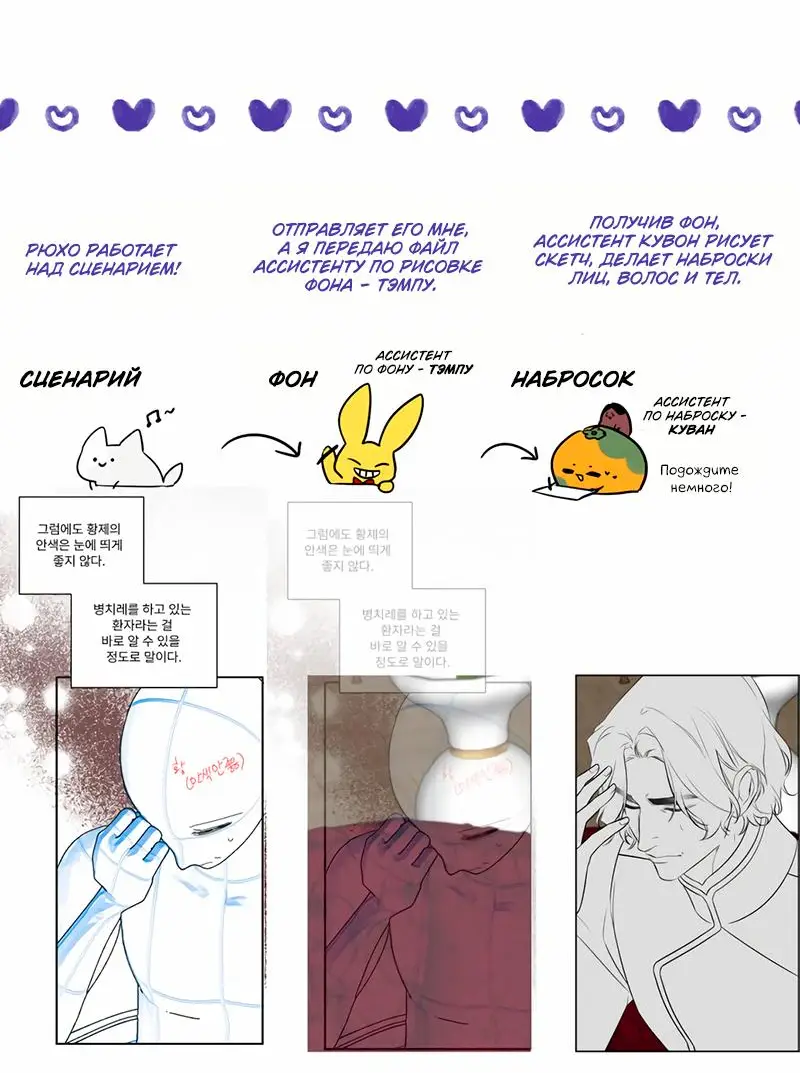 Страница 53 главы 55.5 манги Ради моего брошенного любимого / For My Derelict Favorite