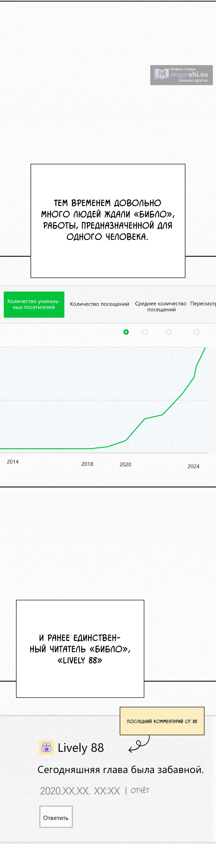 Страница 21 главы 106 манги Операция: Настоящая любовь / Operation: True Love