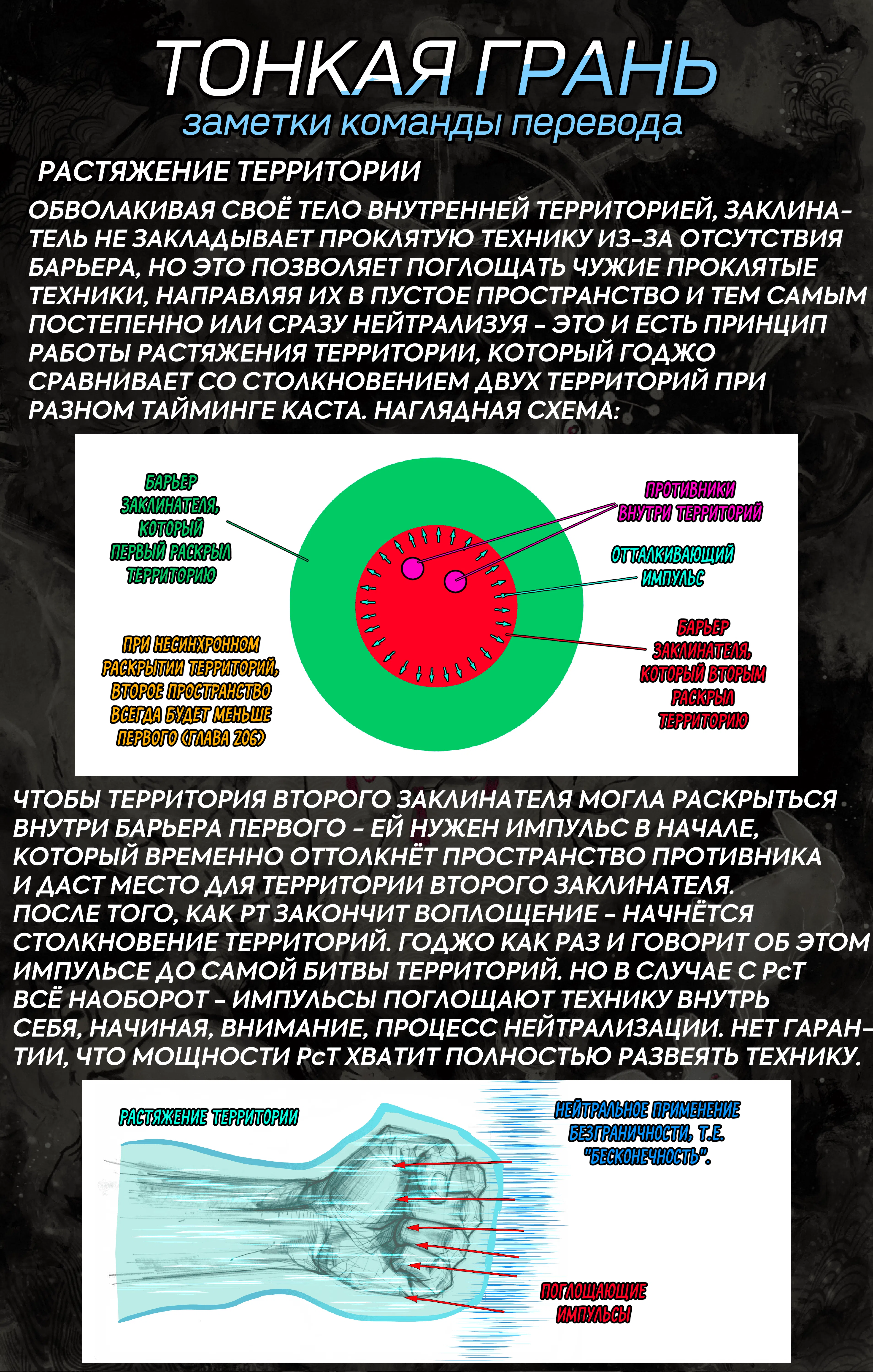 Страница 19 главы 84 манги Магическая битва / Jujutsu Kaisen