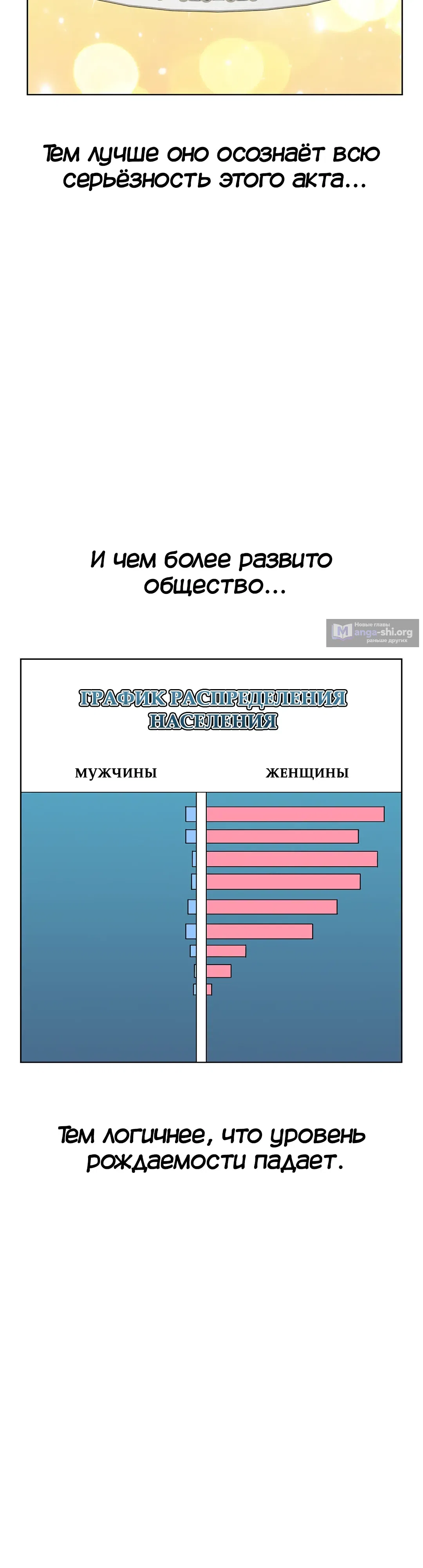Страница 10 главы 15 манги Нехватка мужчин