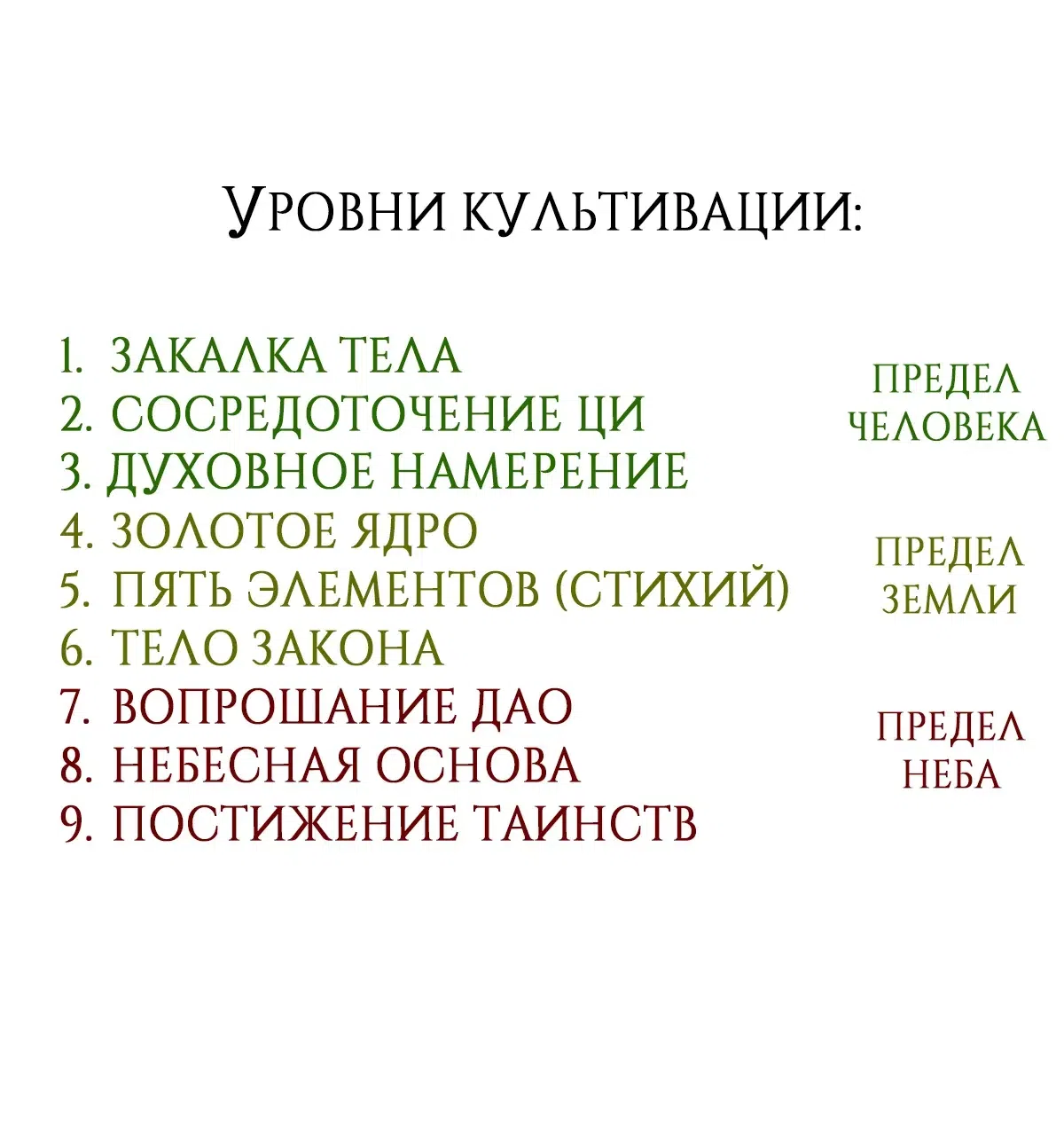Страница 34 главы 47 манги Истребитель демонов
