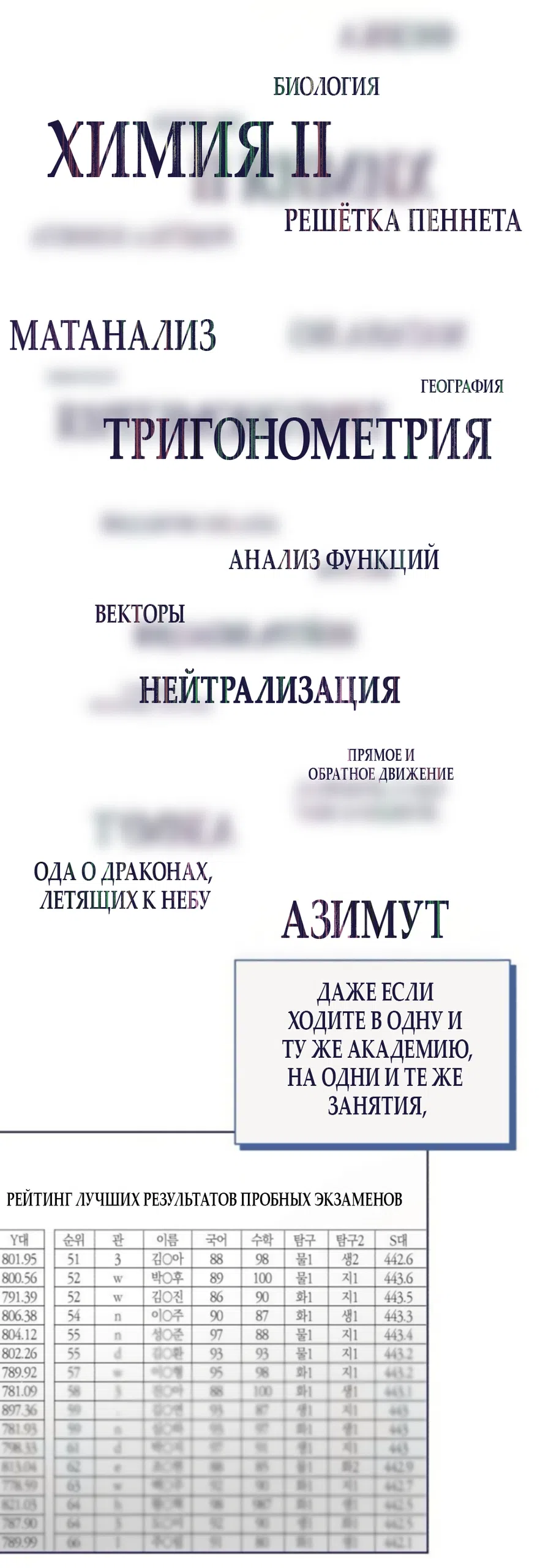 Страница 34 главы 40 манги Четыре варианта судьбы / Four Choices