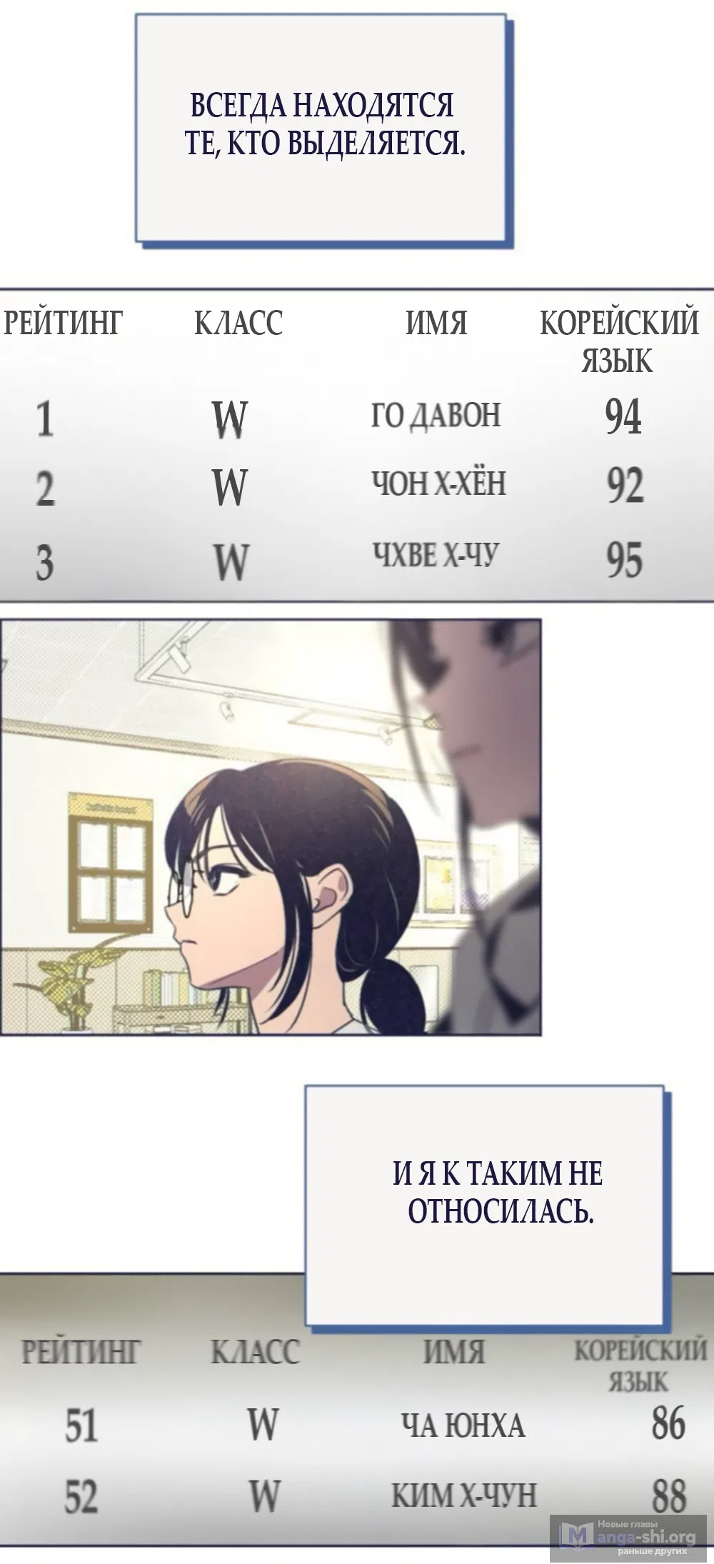 Страница 35 главы 40 манги Четыре варианта судьбы / Four Choices