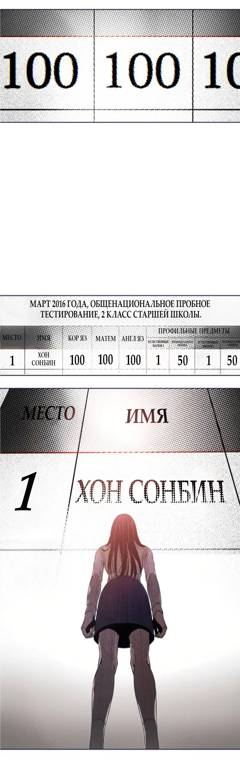 Страница 65 главы 42 манги Четыре варианта судьбы / Four Choices