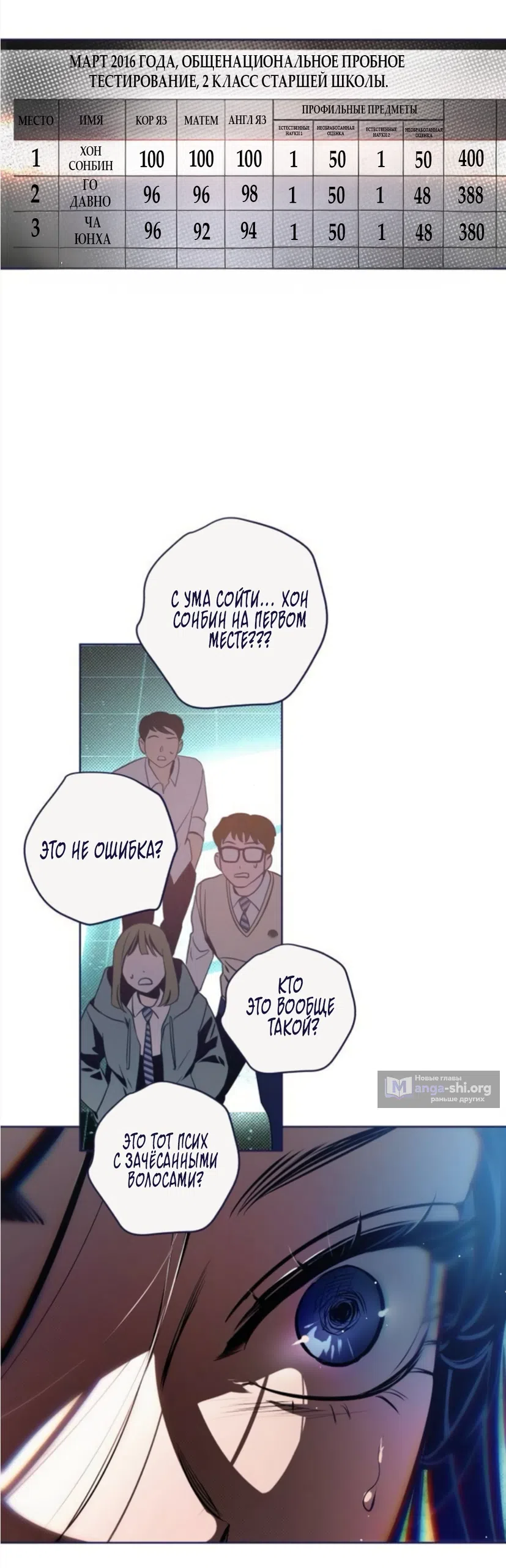 Страница 66 главы 42 манги Четыре варианта судьбы / Four Choices