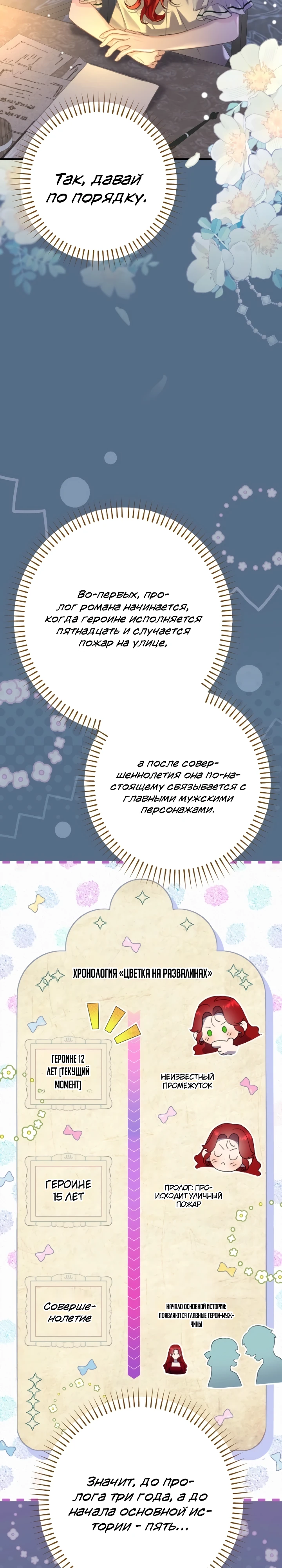 Страница 35 главы 1 манги Я притворилась беременной, но муж вернулся