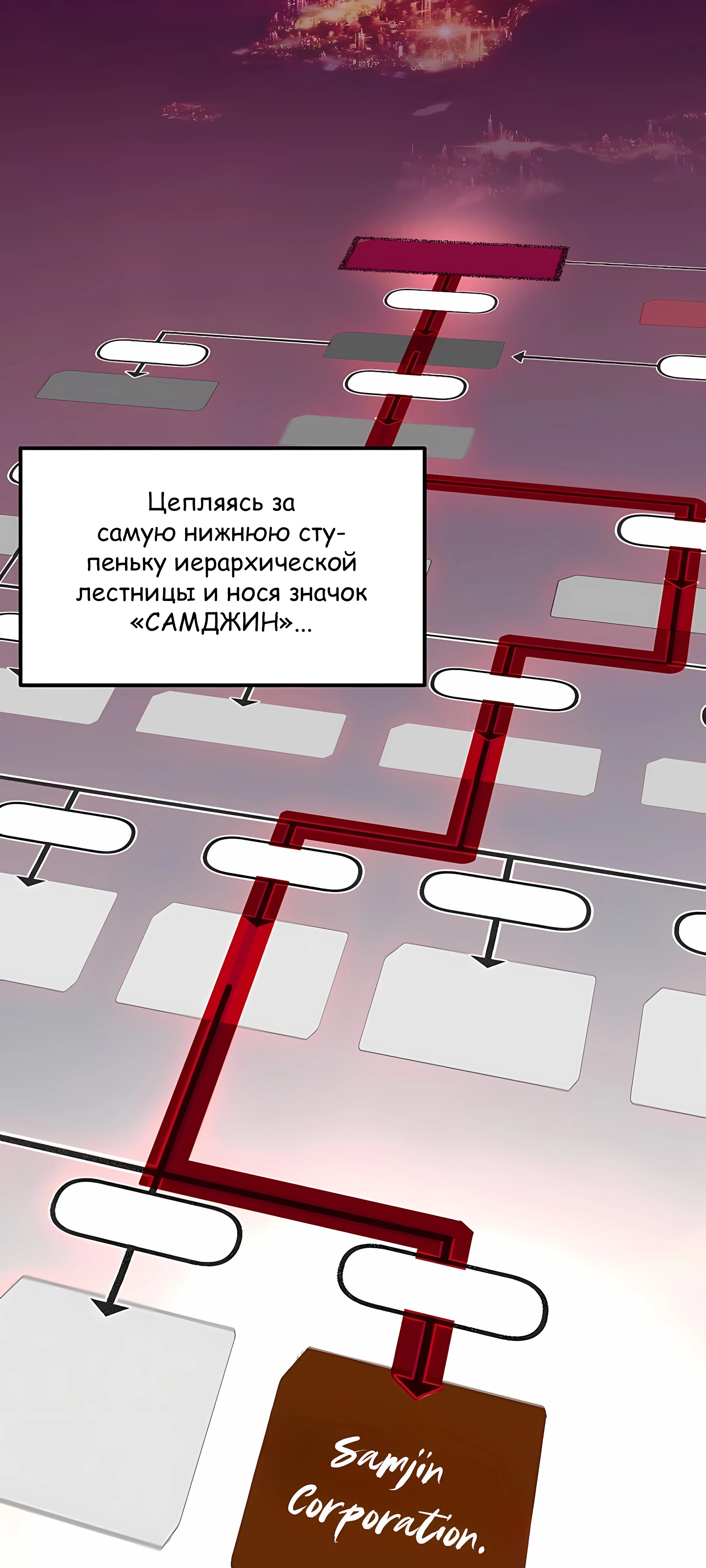 Страница 72 главы 1 манги Бывшая легенда боевых искусств - офисный работник