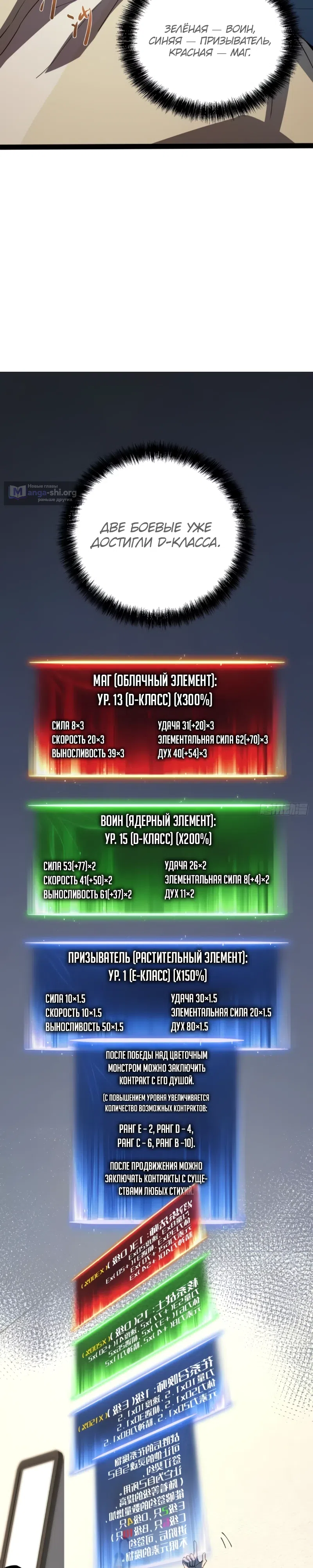 Страница 8 главы 31 манги Постоянное пробуждение