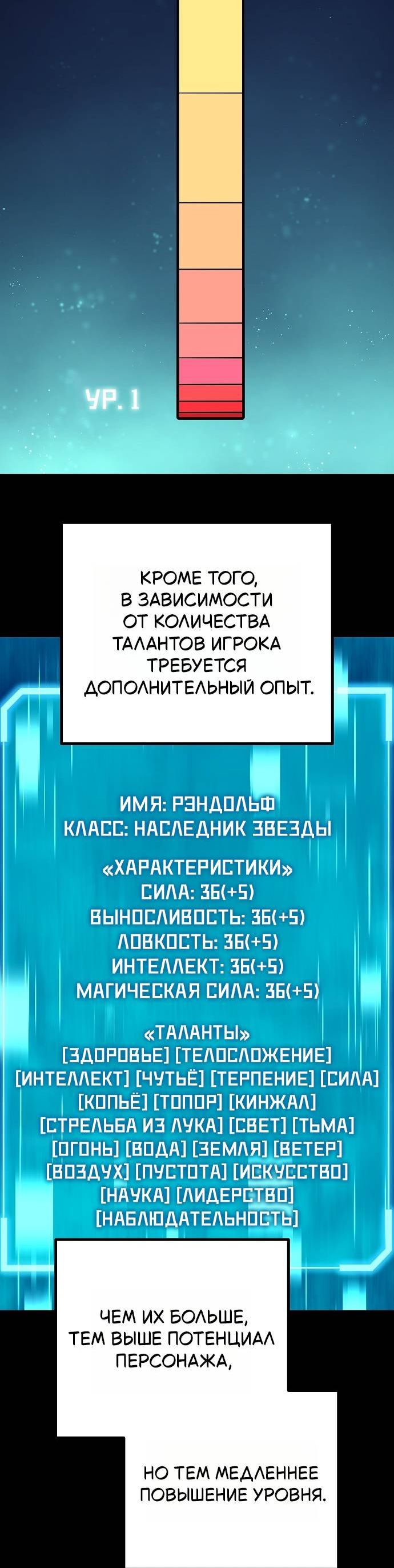 Страница 11 главы 9 манги Я начал с 13 скрытыми характеристиками